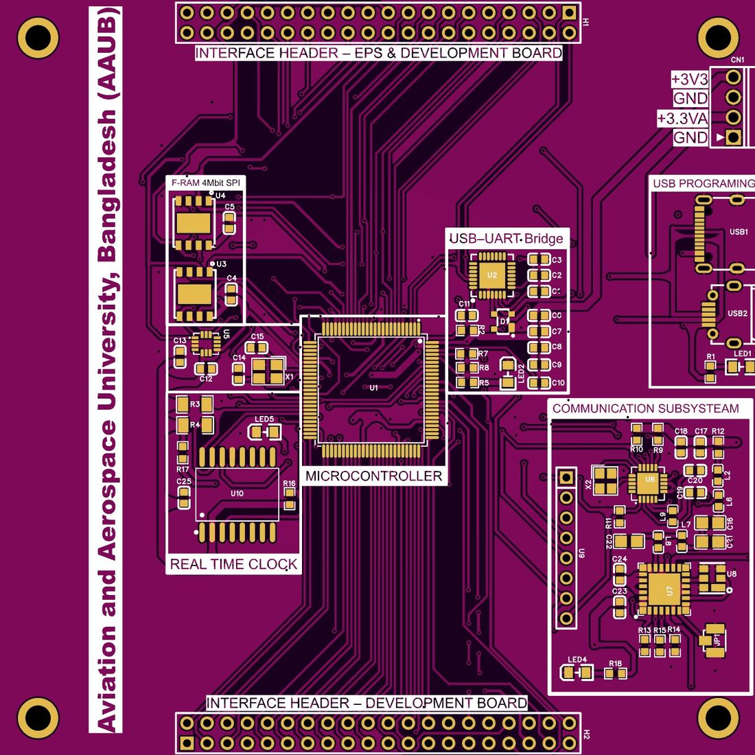 PCB layout of the proposed OBC & Radio